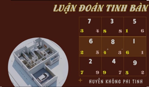 LUẬN LONG TINH TRONG PHONG THỦY